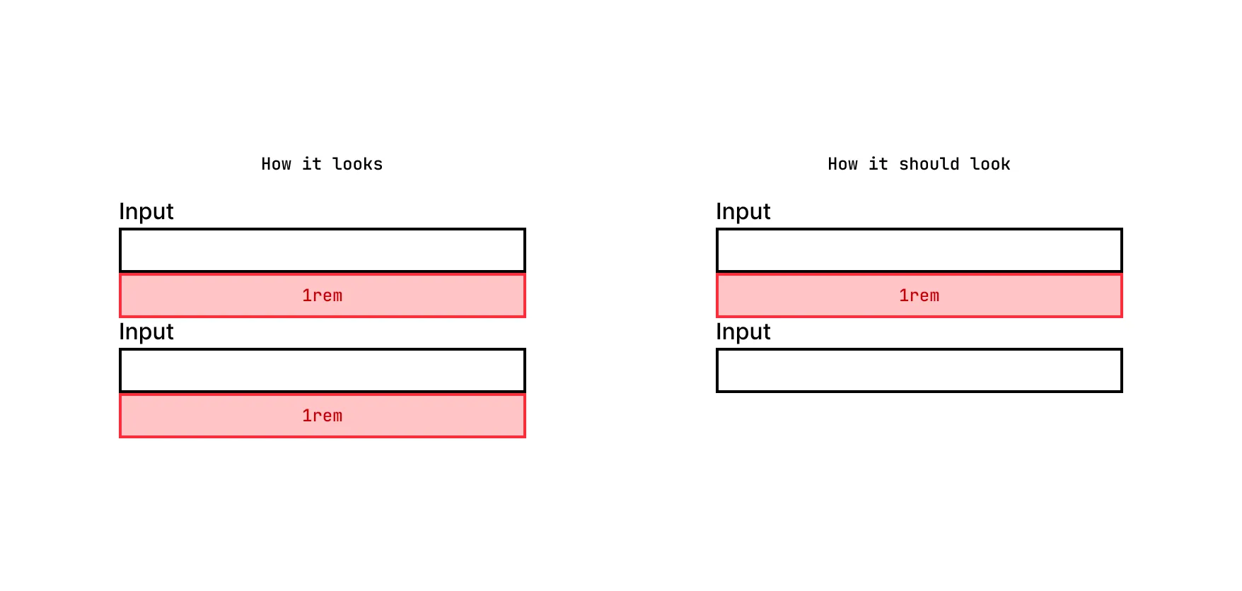 Two cards placed next to each other. The left card