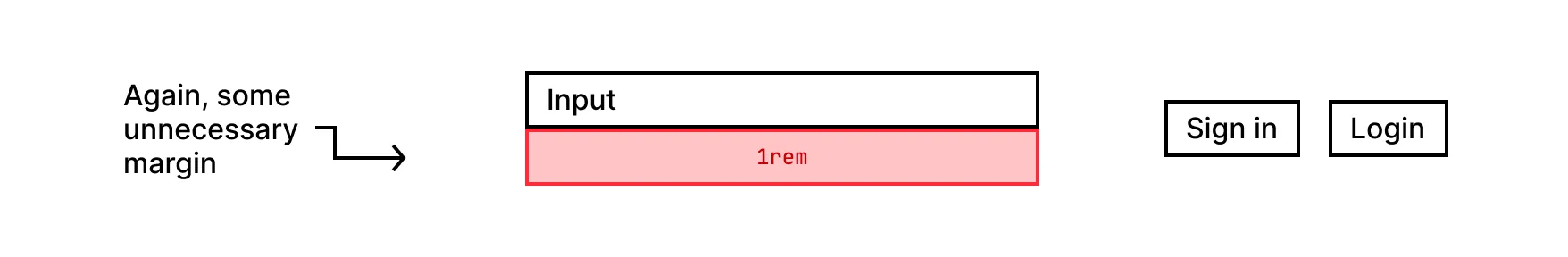 A toolbar with a search in the middle and two buttons on right. A sign in and a log in button