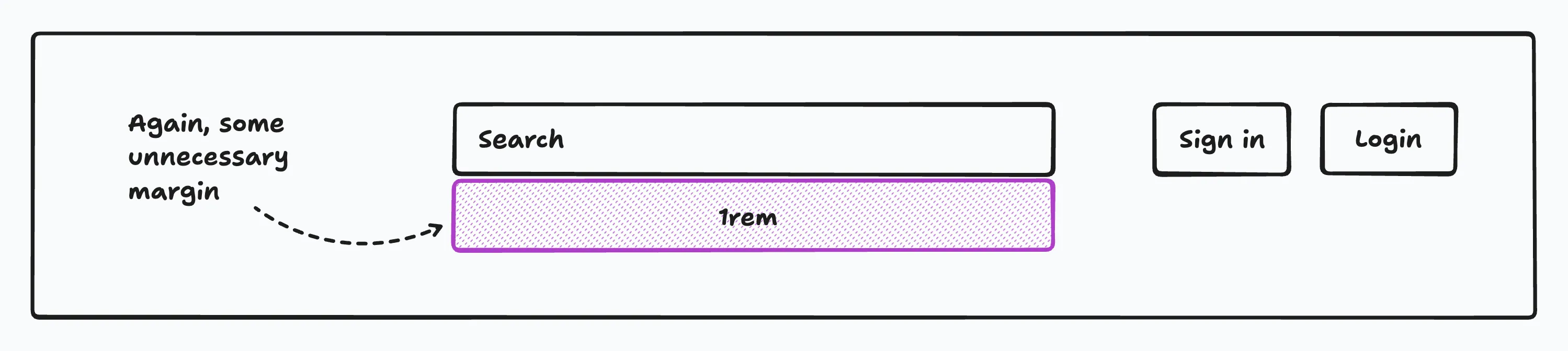 A toolbar with a search in the middle and two buttons on right. A sign in and a log in button
